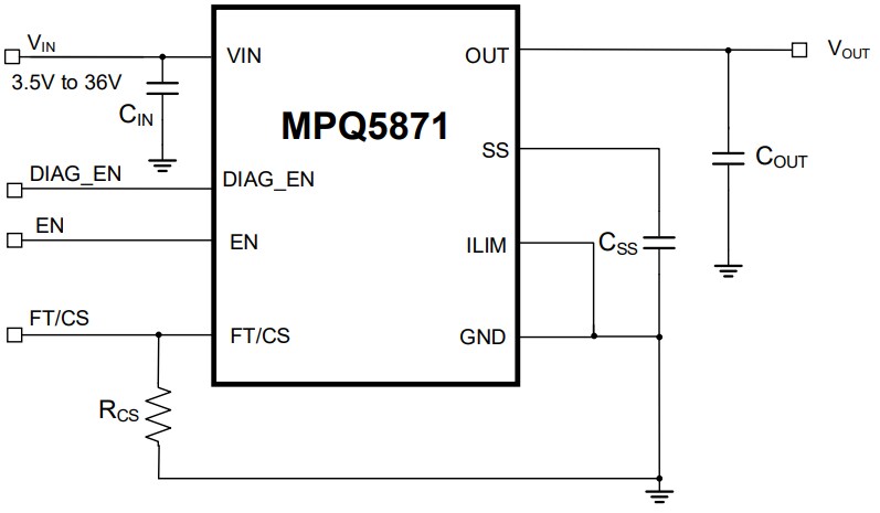 Application Circuit Diagram - Monolithic Power Systems (MPS) MPQ5871 Smart High-Side Load Switches